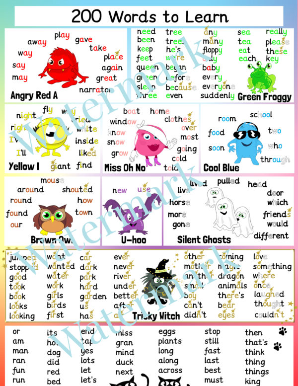 Next 200 High-Frequency Words Poster - Image 2