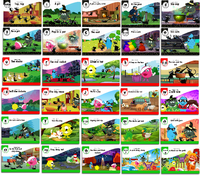 Full set of books - Stages 1, 2, 3, 3.1, 3.2, 4, 5, 6, 7, 8, 9, 10 & Meet the Monsters (140 books) - Image 2