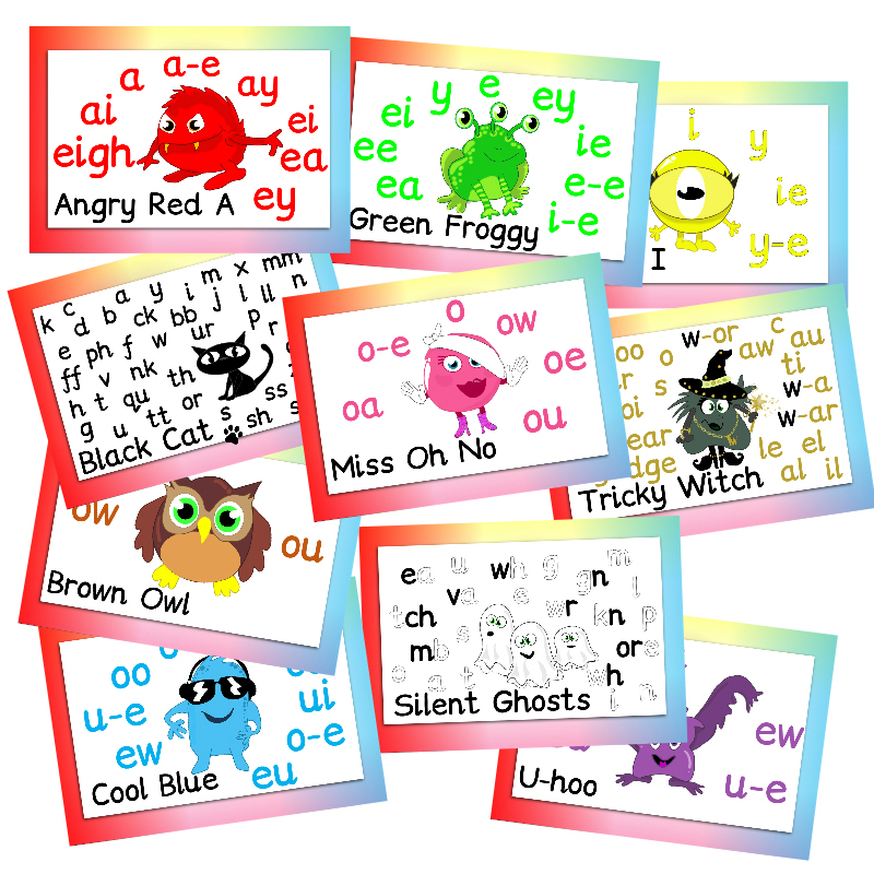 Home Learning Starter Pack - Image 7