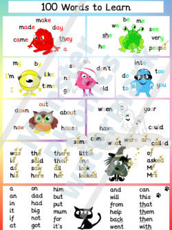 100 High-Frequency Words Poster - Image 2