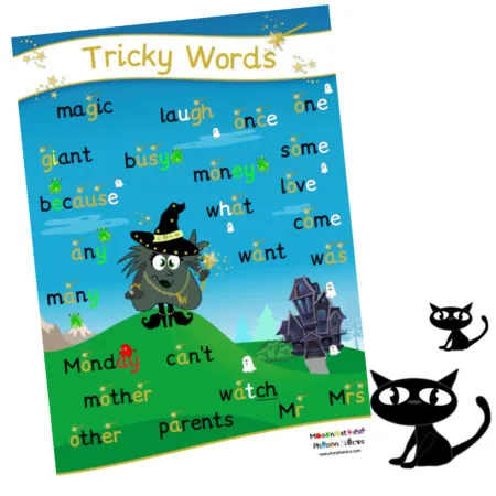 Tricky Words Poster